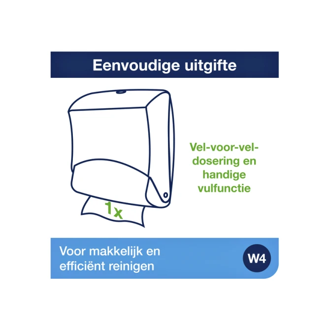 Reinigingsdoekdispenser Tork W4 Performance gevouwen turquoise 654000