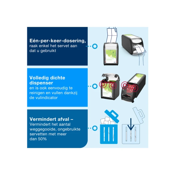 Servetdispenser Tork N14 Xpressnap Fit Signature line zwart 272900