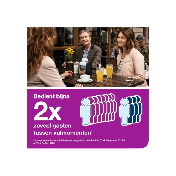 Servetdispenser Tork N14 Xpressnap Fit Signature line zwart 272900