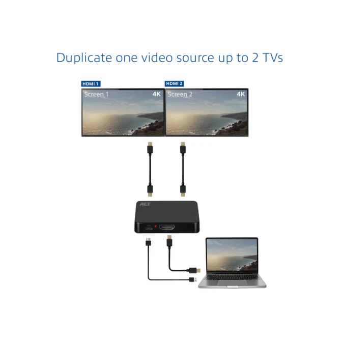 Splitter ACT 4K HDMI 1.4 2 poorts