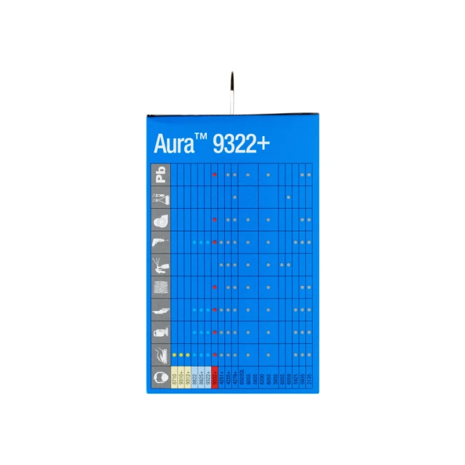 Stofmasker 3M Aura voor schuren 9322+ FFP2 met ventiel 5 stuks