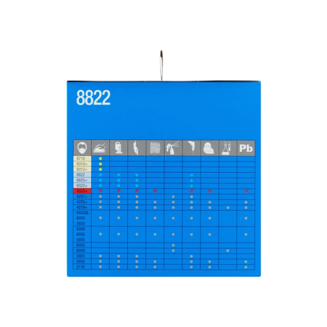 Stofmasker 3M voor schuren 8822 FFP2 met ventiel 5 stuks