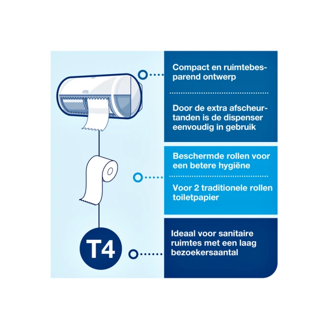 Toiletpapier Tork T4 Advanced 2-laags 400 vel wit 472168