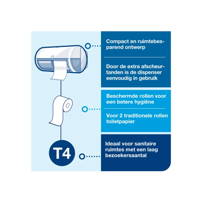 Toiletpapier Tork T4 Premium 3-laags 250 vel wit 110316