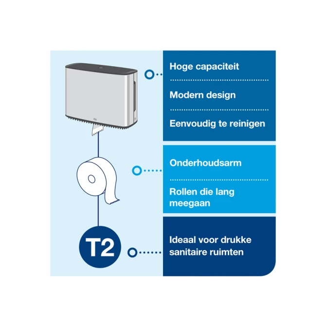 Toiletpapierdispenser Tork T2 Image Line jumbo klein zilver 460006