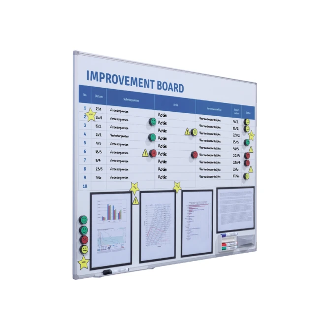 Verbeterbord + starterkit visual management 90x120cm