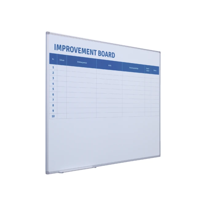 Verbeterbord + starterkit visual management 90x120cm