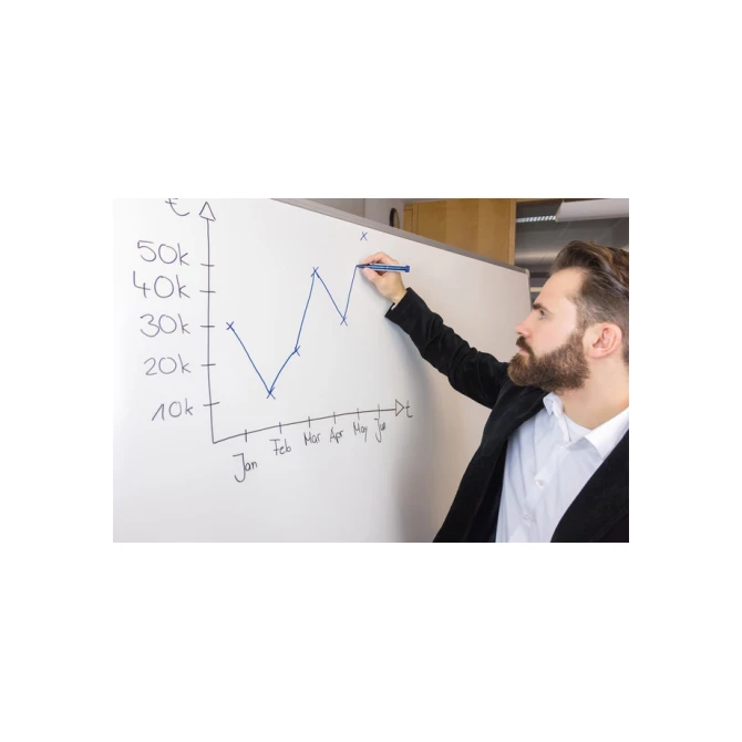 Whiteboardmarker Schneider Maxx 290 rond 2-3mm assorti 3+1 gratis