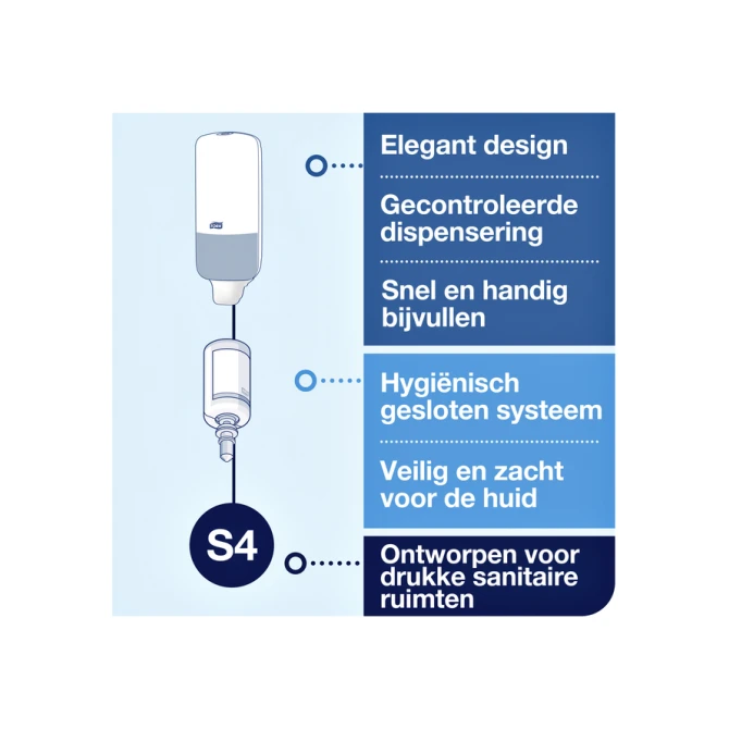 Zeepdispenser Tork S4 Image Line 1000ml zilver 460010